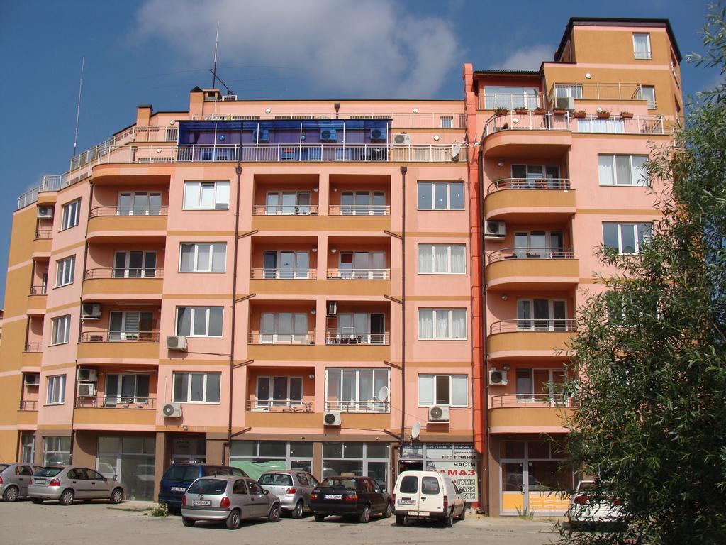 Georgos Sofia